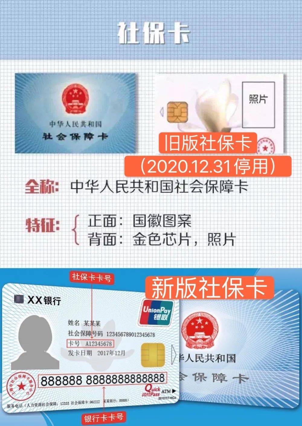 鄂州最新上海24小时套医保卡方法分析(最方便真实的鄂州上海24小时套医保卡流程详解方法)