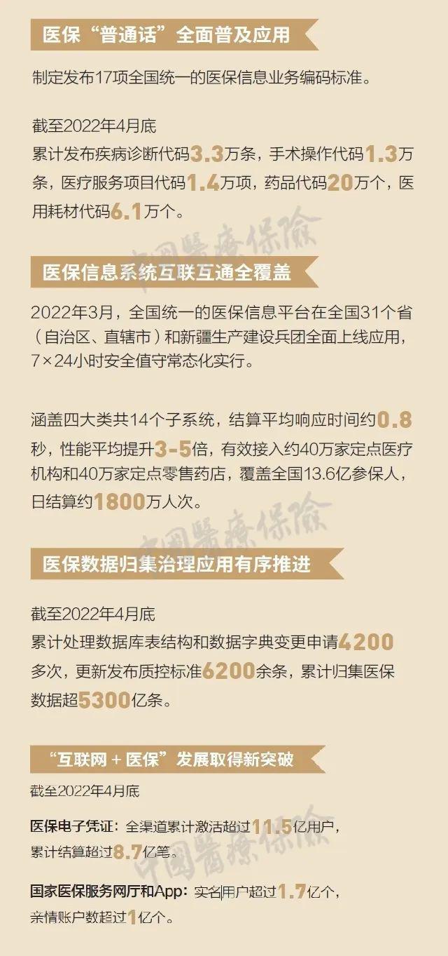 鄂州最新24小时高价回收医保方法分析(最方便真实的鄂州医保取现24小时微信方法)