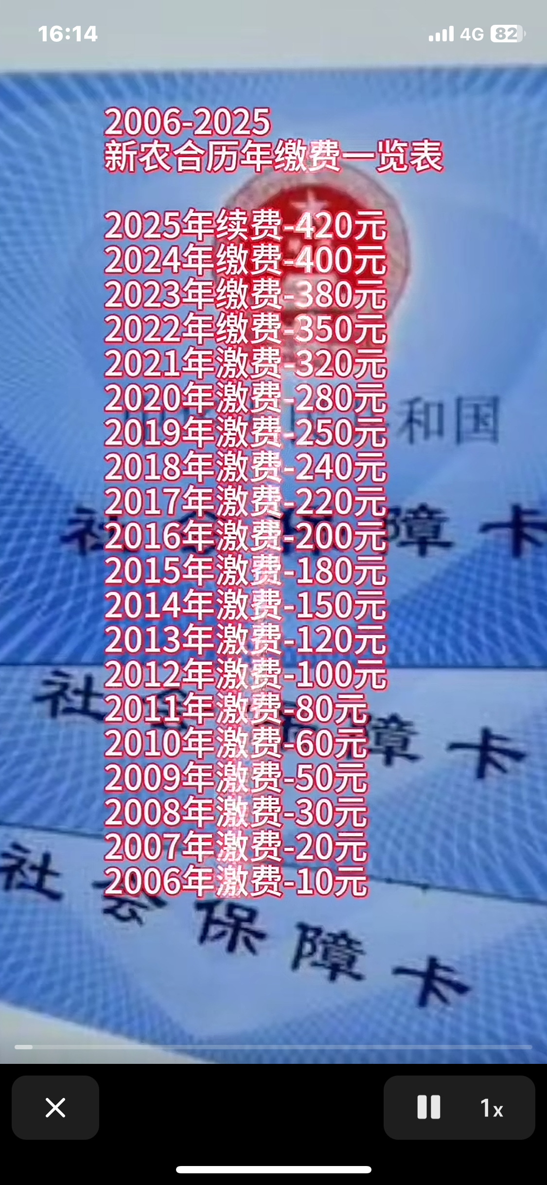 鄂州最新急用钱套医保卡一般收多少方法分析(最方便真实的鄂州24小时医保套现微信方法)