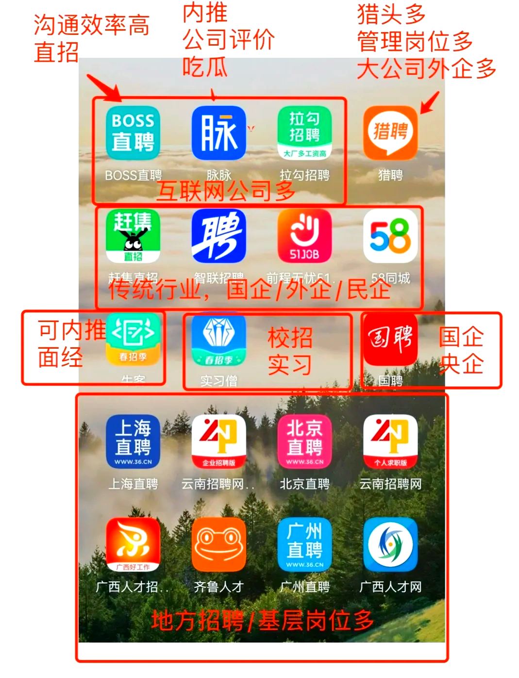 鄂州最新找工作用什么平台最好方法分析(最方便真实的鄂州找工作用什么平台最好猎聘方法)