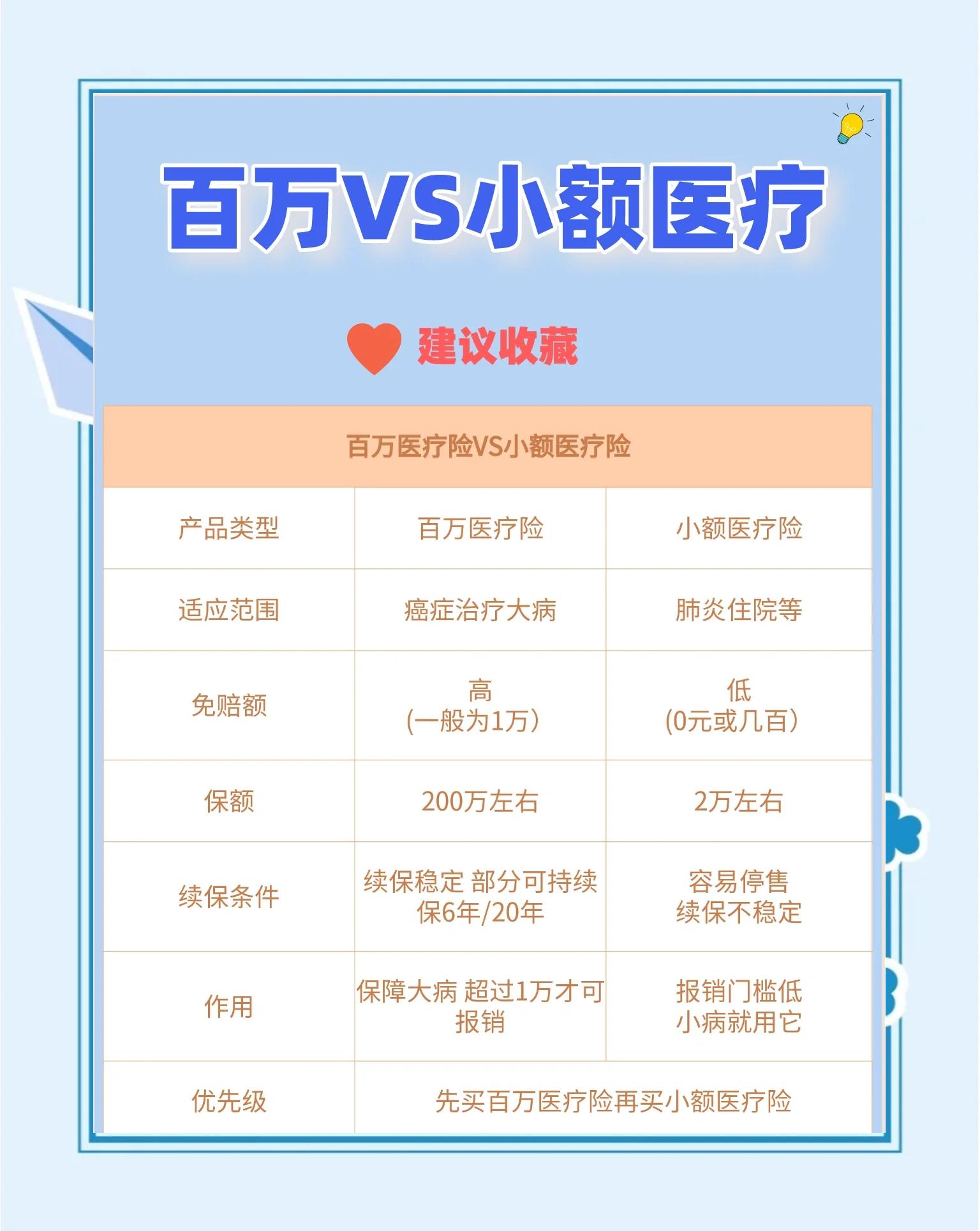鄂州最新全国小额医保卡变现联系方式方法分析(最方便真实的鄂州全国小额医保卡变现联系方式西安方法)