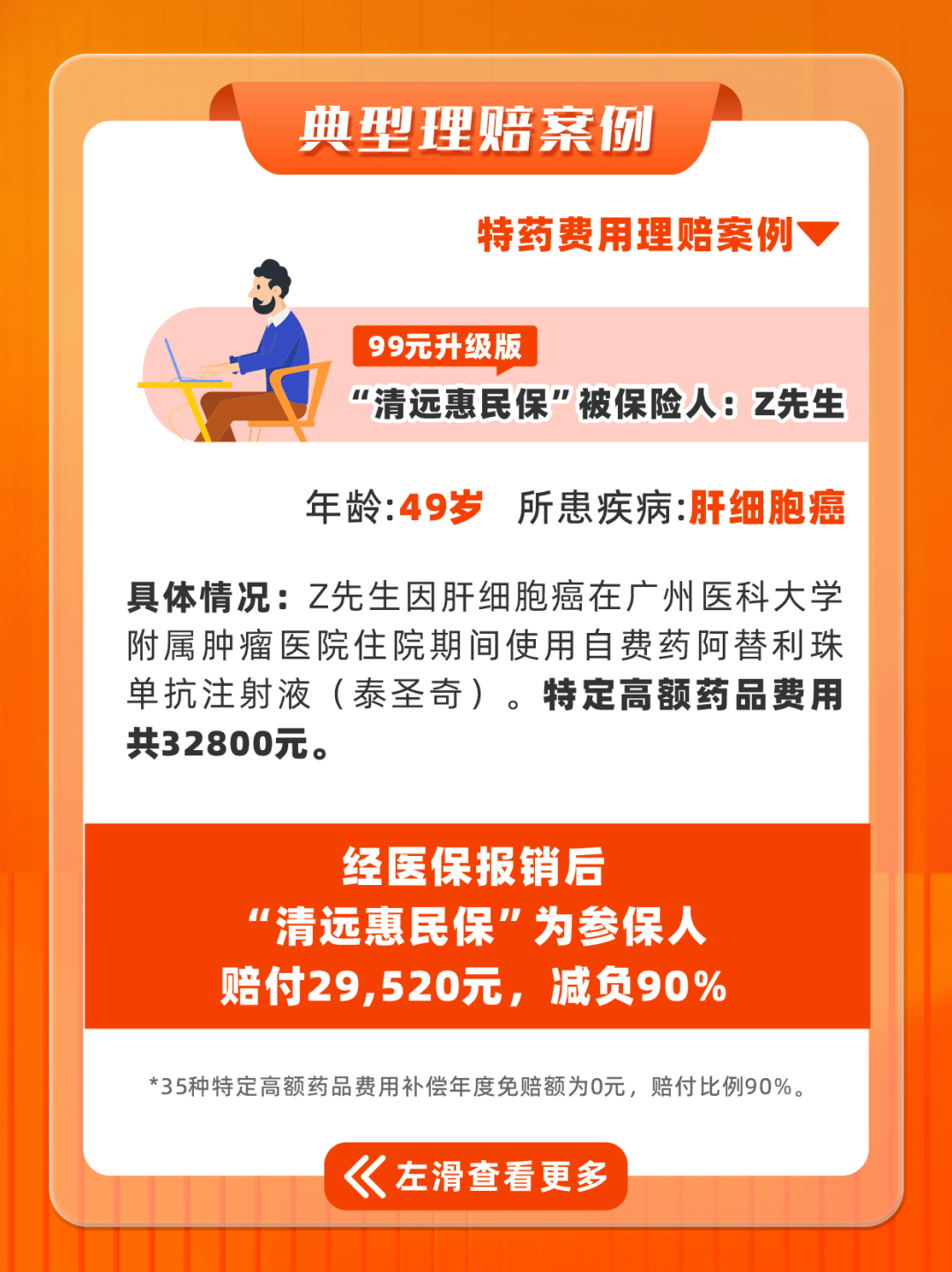 鄂州最新惠民保医保卡支付方法分析(最方便真实的鄂州惠民保如何用医保卡支付方法)