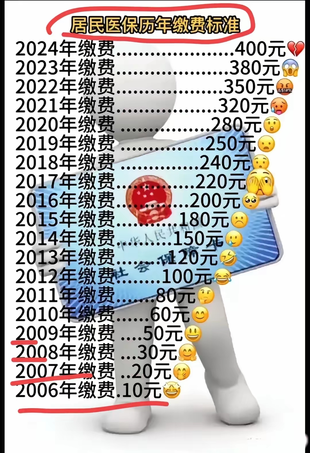 鄂州最新附近收医保卡钱方法分析(最方便真实的鄂州哪里有收医保卡钱的地方方法)