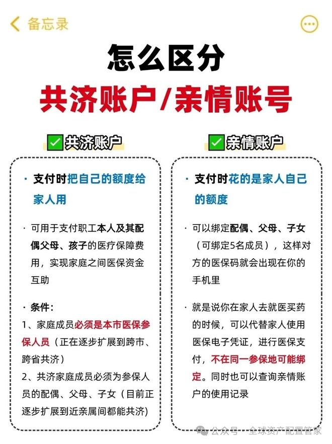 鄂州最新急用钱医保卡套取联系方式方法分析(最方便真实的鄂州24小时医保卡余额回收联系方式方法)