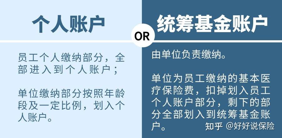 鄂州最新找中介10分钟提取医保电话方法分析(最方便真实的鄂州医保卡中介方法)