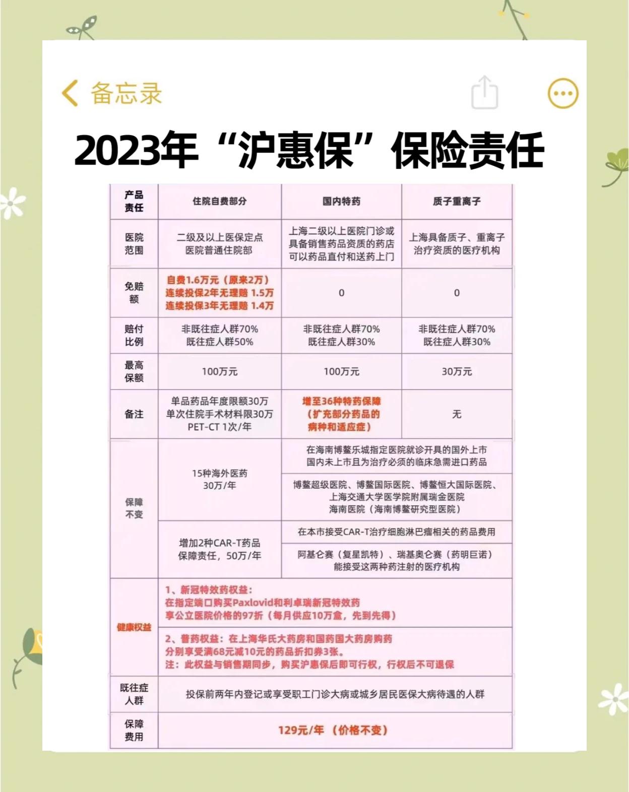鄂州最新2024上海医保卡打钱了吗方法分析(最方便真实的鄂州2021年上海医保卡还打钱吗方法)