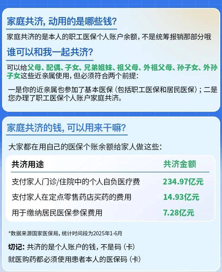 鄂州最新医保卡的钱和银行卡的钱在一起吗方法分析(最方便真实的鄂州医保卡里的钱和银行卡的钱方法)