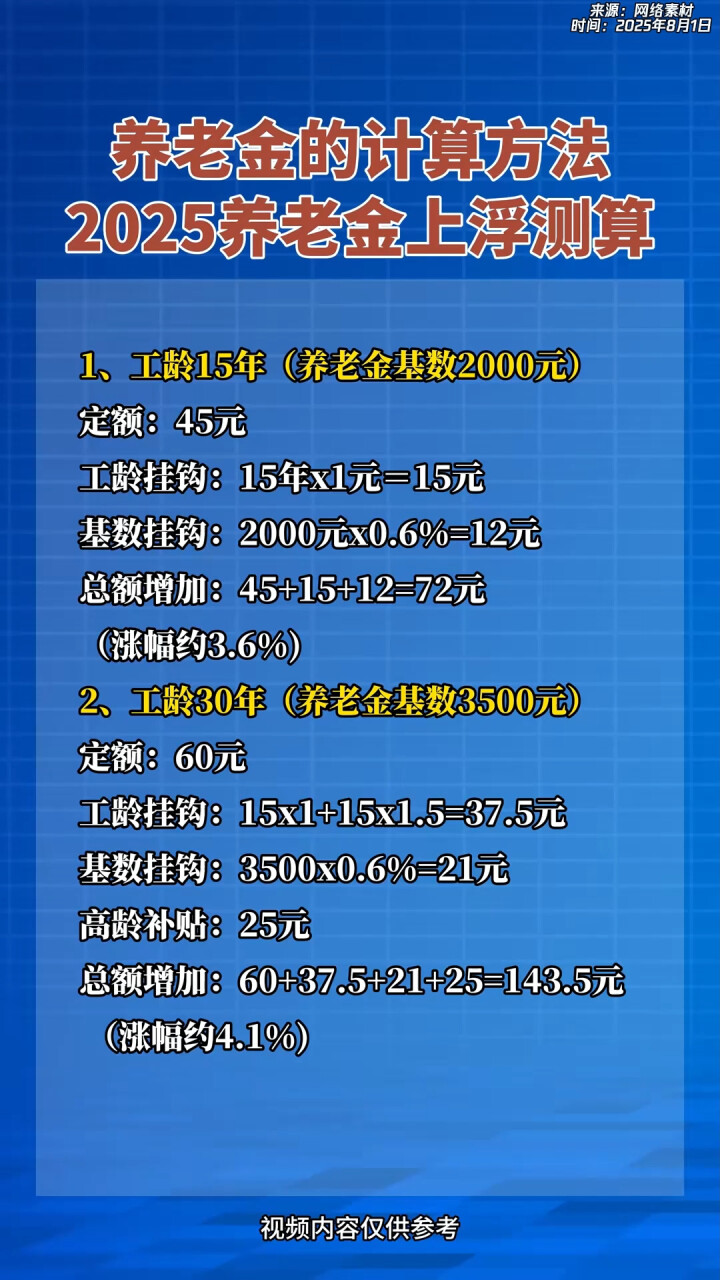 鄂州最新套取养老金最厉害三个方法方法分析(最方便真实的鄂州套取国家养老金罪认定标准方法)