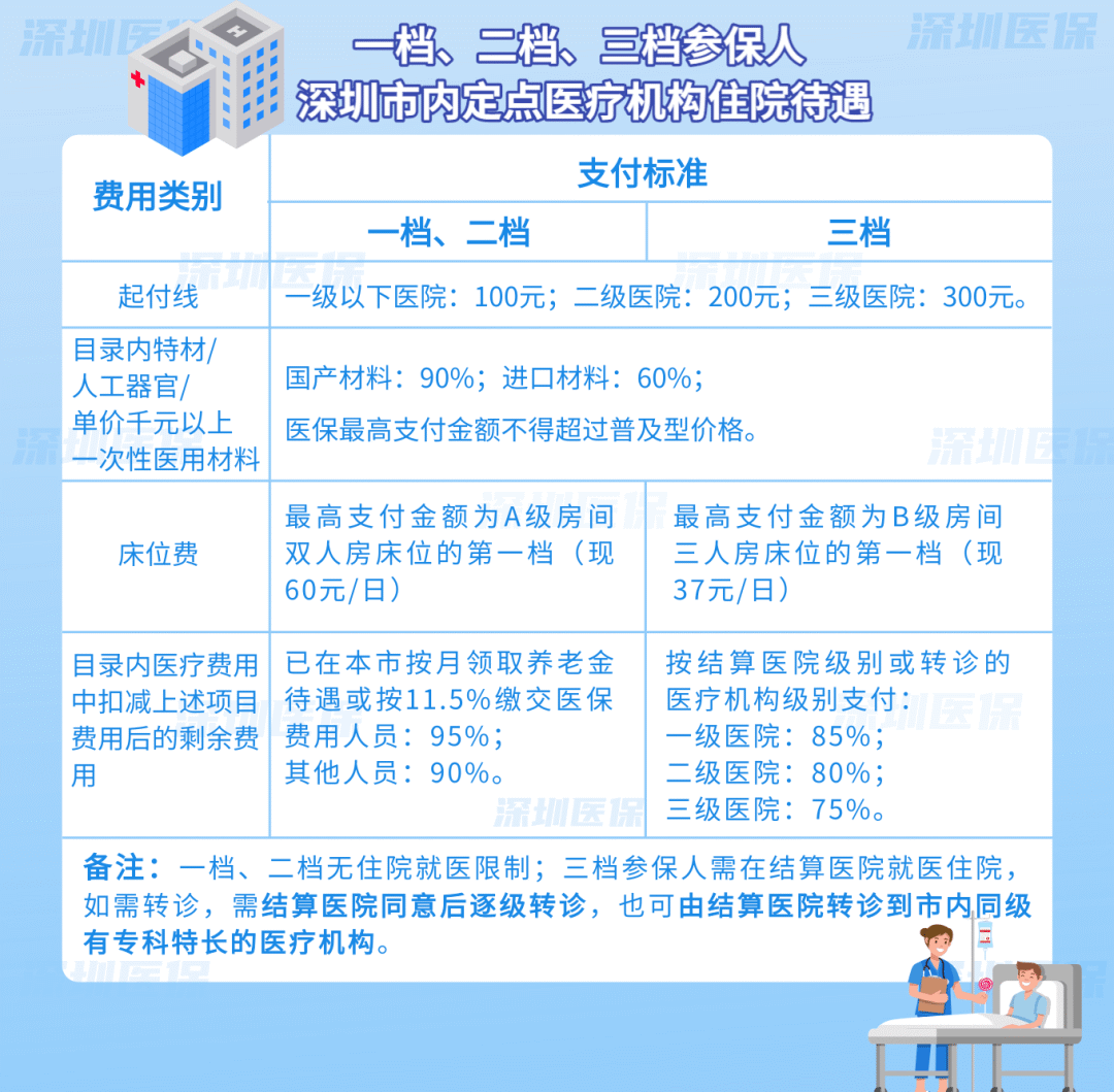 鄂州最新医保套现是用什么套的方法分析(最方便真实的鄂州医保套现是用什么套的啊方法)