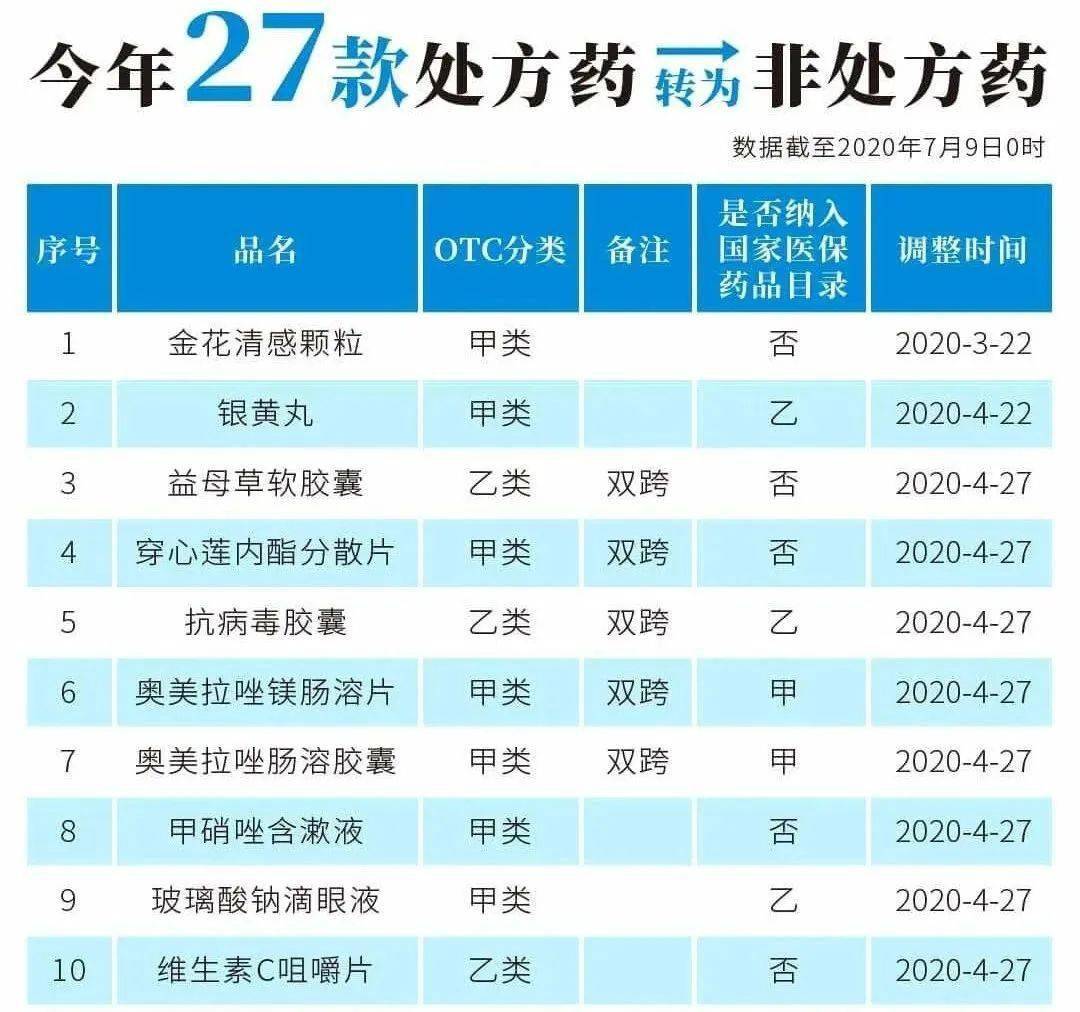 鄂州最新24小时高价回收医保医保套出方法分析(最方便真实的鄂州医保回收的药是真的吗方法)